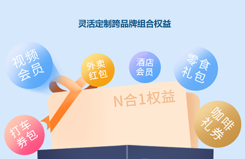 爱奇艺会员货源批发：虚拟卡购买与视频会员代理平台加盟的深度解析